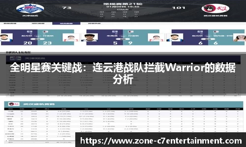 全明星赛关键战：连云港战队拦截Warrior的数据分析